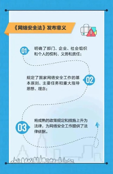 01-一分钟了解《网络安全法》2.jpg