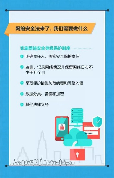 01-一分钟了解《网络安全法》8.jpg