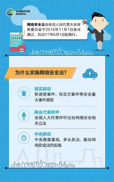 01-一分钟了解《网络安全法》1.jpg